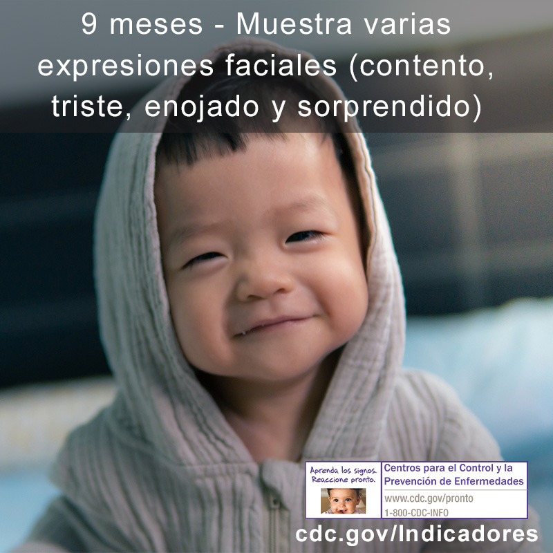 Muestra varias expresiones faciales (contento, triste, enojado y sorprendido) camera image 1