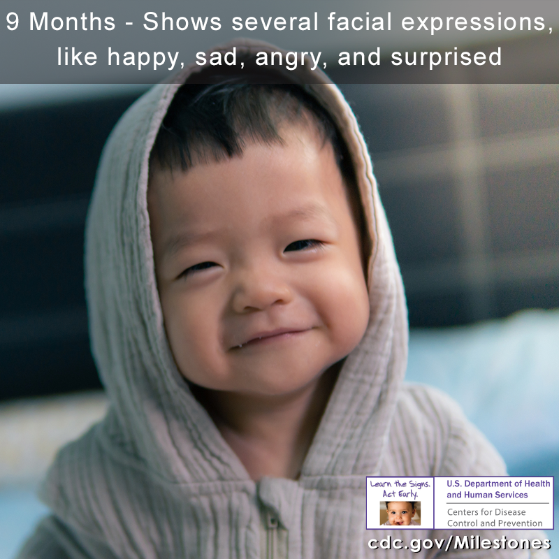 Shows several facial expressions, like happy, sad, angry, and surprised image 1