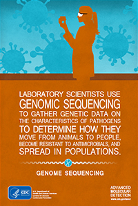 thumbnail of amd superhero poster - genome sequencing