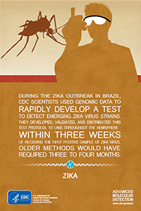 thumbnail of amd superhero poster - zika