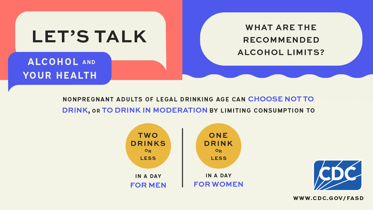 Let's talk about alcohol and health. What are the recommended alcohol limits?