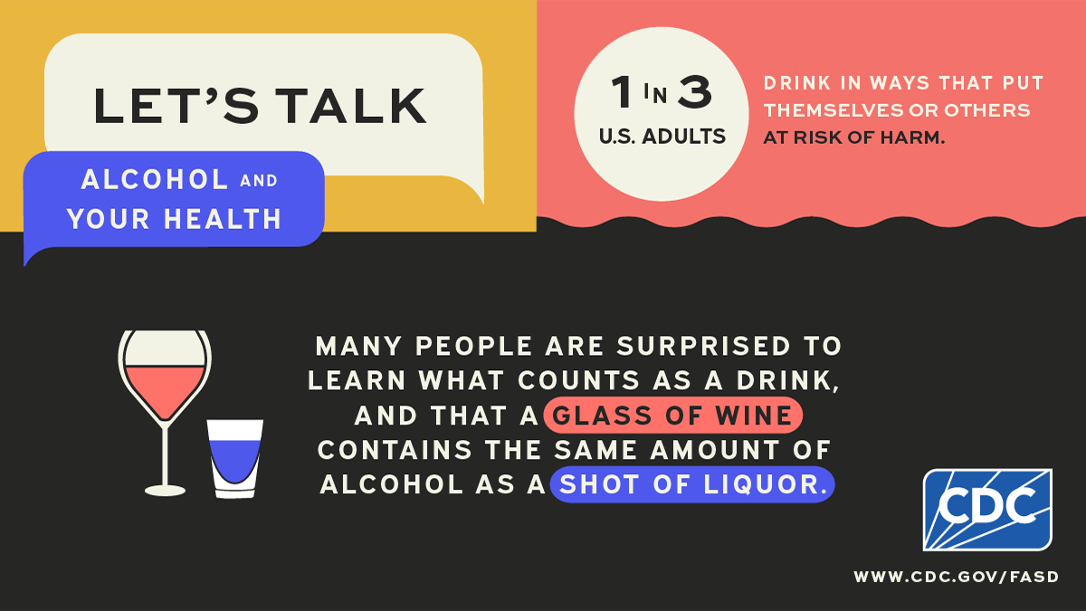 Let's talk about alcohol and your health