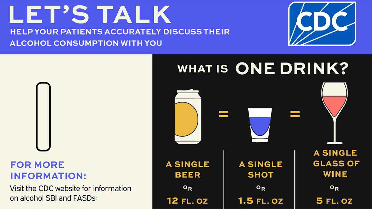 Thumbnail Badge Card 2 Drink Chart and Risky Drinking Levels