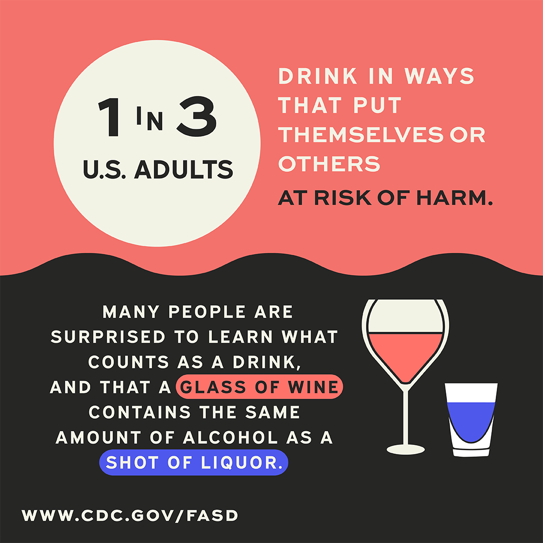1 in 3 U.S. adults drink in ways that put themselves or others at risk of harm