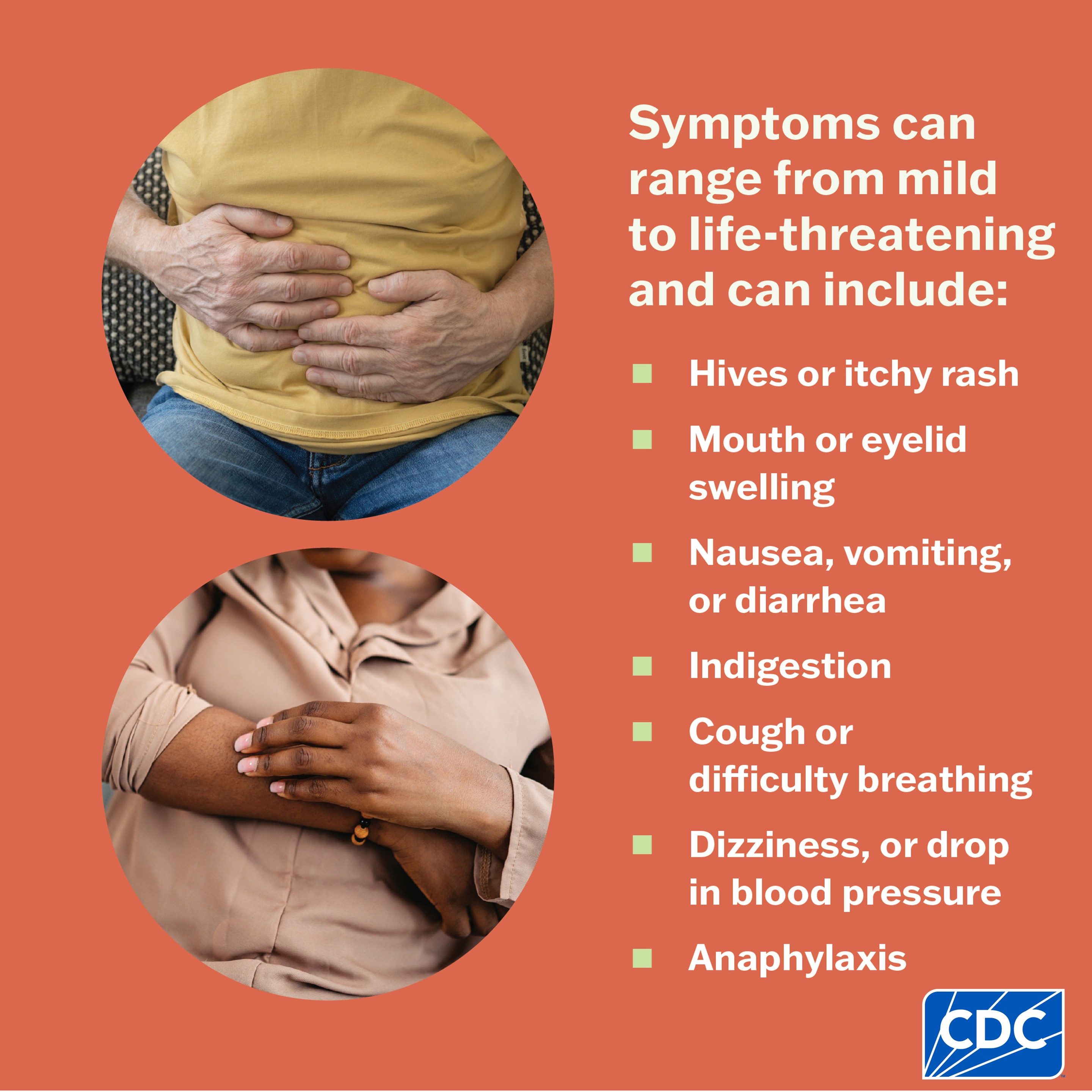 A graphic listing common symptoms of AGS, including hives, swelling, nausea, and vomiting.