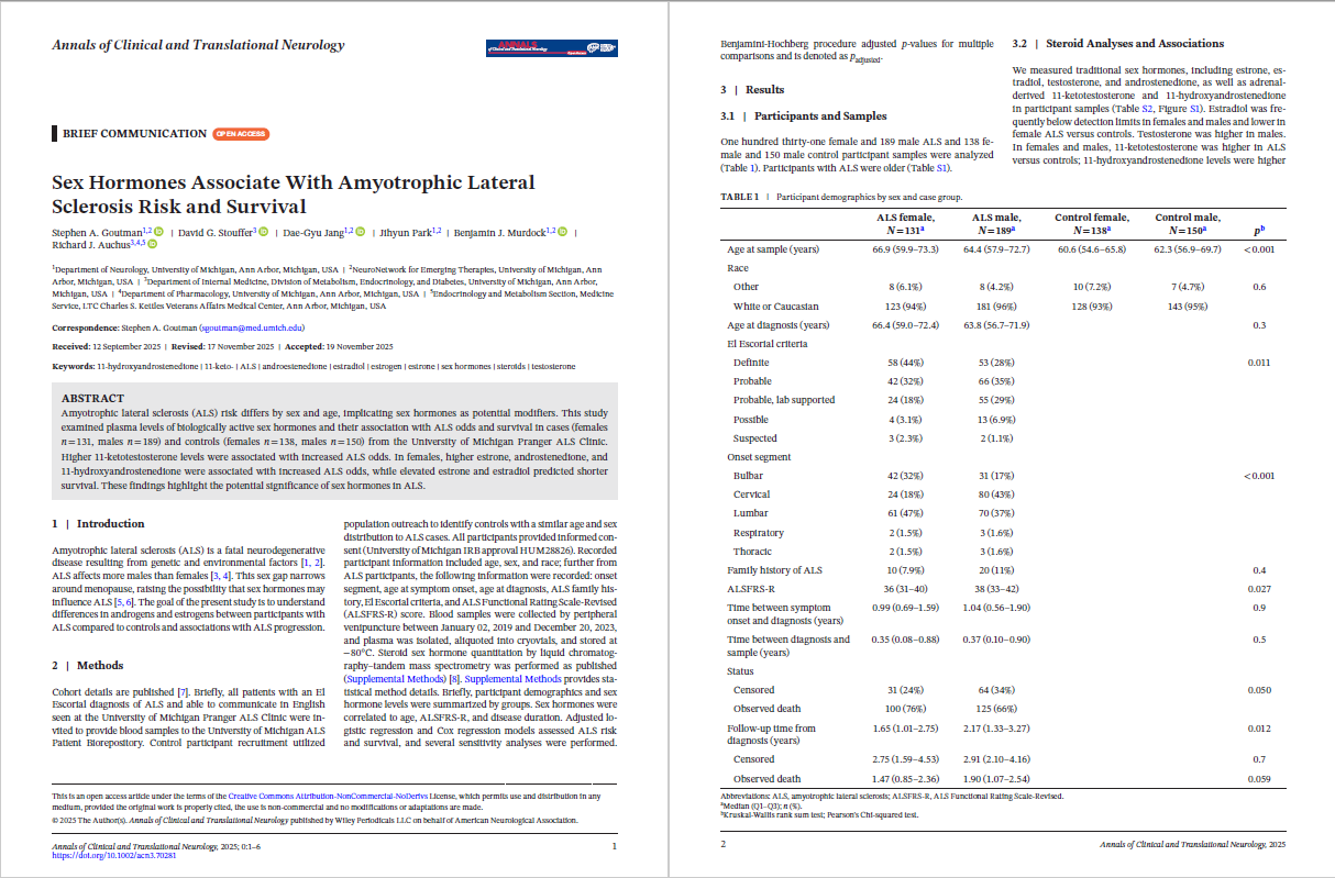 Information about Publication
