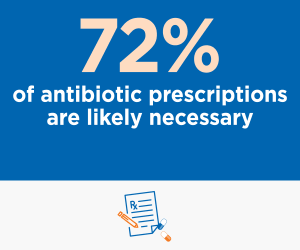 Graphic encouraging appropriate antibiotic use in outpatient settings.