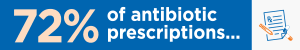 Graphic encouraging appropriate antibiotic use in outpatient settings.