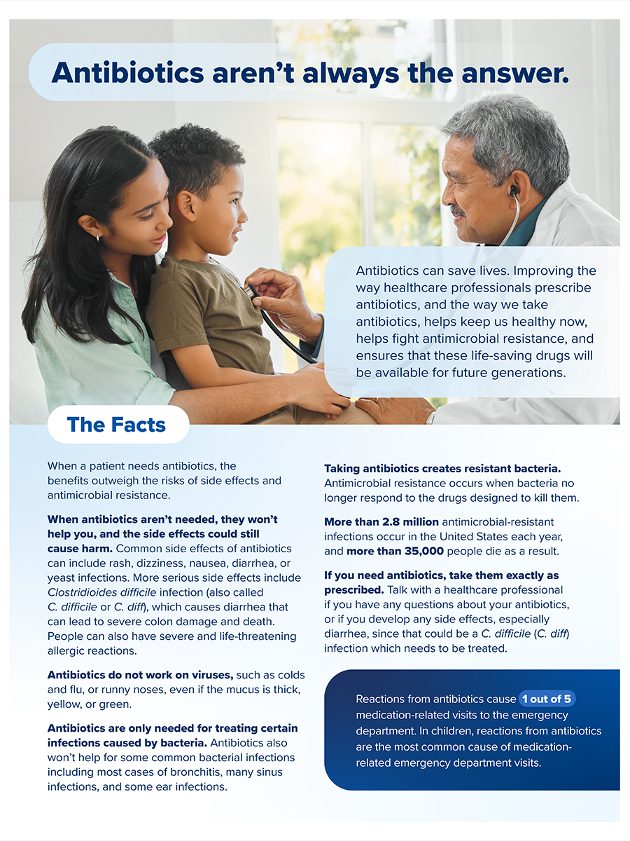 Antibiotics Aren’t Always the Answer Factsheet Thumb Image