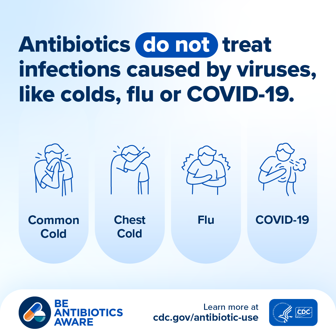 Graphic with the message “Antibiotics do not treat infections caused by viruses, like colds, flu, or COVID-19.” Below the text are four illustrated icons labeled Common Cold, Chest Cold, Flu, and COVID-19, representing viral illnesses. Bottom-left is the Be Antibiotics Aware logo, "Learn more at: cdc.gov/antibiotic-use" and HHS badge on bottom-right.