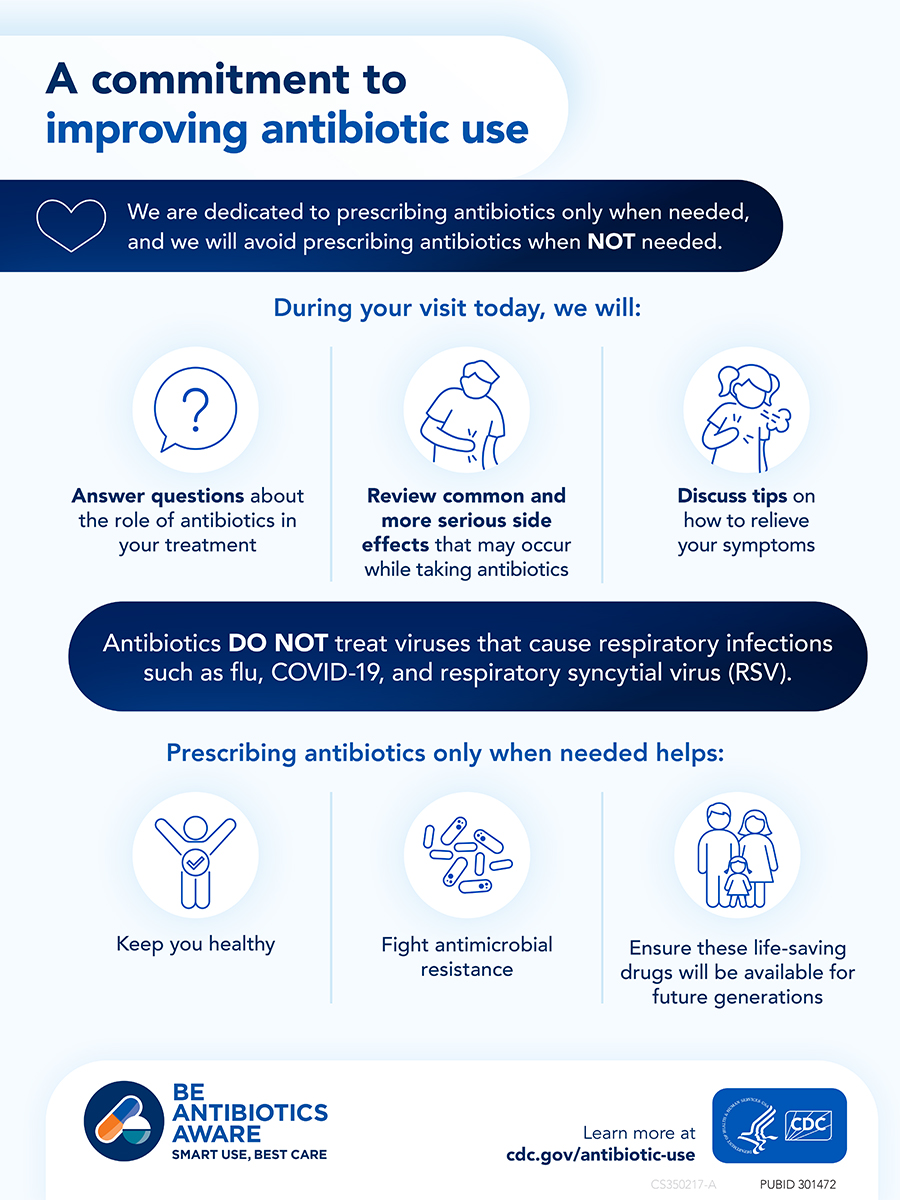 Infographic titled "A Commitment to Improving Antibiotic Use" that healthcare professionals can display in healthcare settings explaining their dedication to prescribing antibiotics only when needed. Includes icons, Be Antibiotics Aware logo, "Learn more at  cdc.gov/antibiotic-use" and CDC logo in bottom right corner.