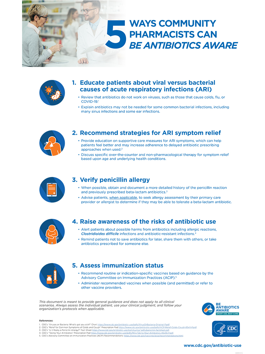 Community Pharmacist Poster - PDF Thumb Image