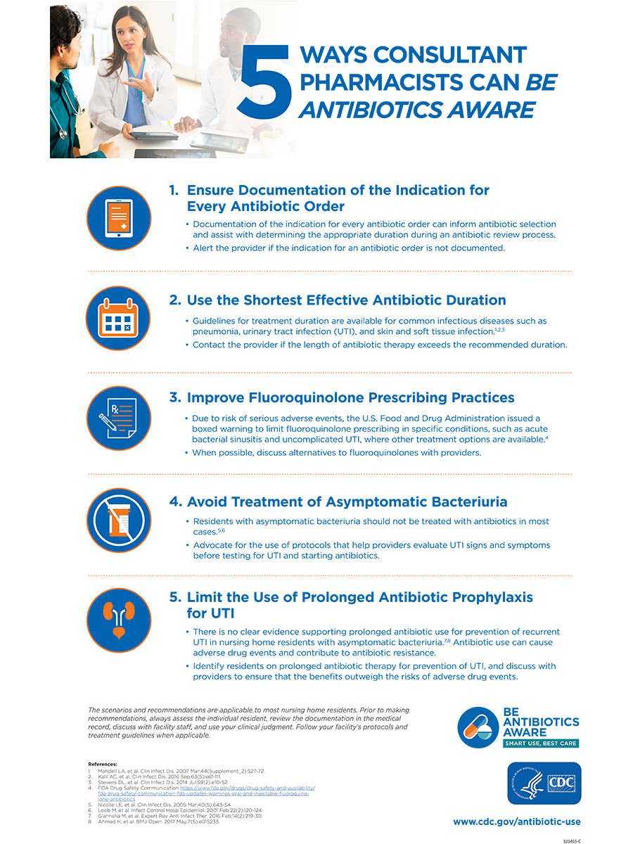 Consultant Pharmacist Poster - PDF Thumb Image
