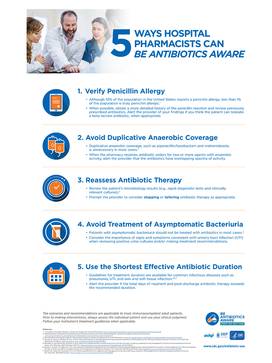 Hospital - Pharmacist Poster - PDF Thumb Image