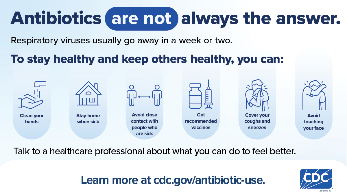 “Antibiotics are not always the answer. Respiratory viruses usually go away in a week or two. To stay healthy and keep others healthy, you can: clean your hands, stay home when sick, avoid close contact with people are sick, get recommended vaccines, cover your coughs and sneezes and avoid touching your face. Talk to a healthcare professional about what you can do to fell better. Learn more at cdc.gov/antibiotic-use.” CDC logo in bottom right corner. Graphic includes icons representing each of the ways you can stay healthy and keep other healthy.