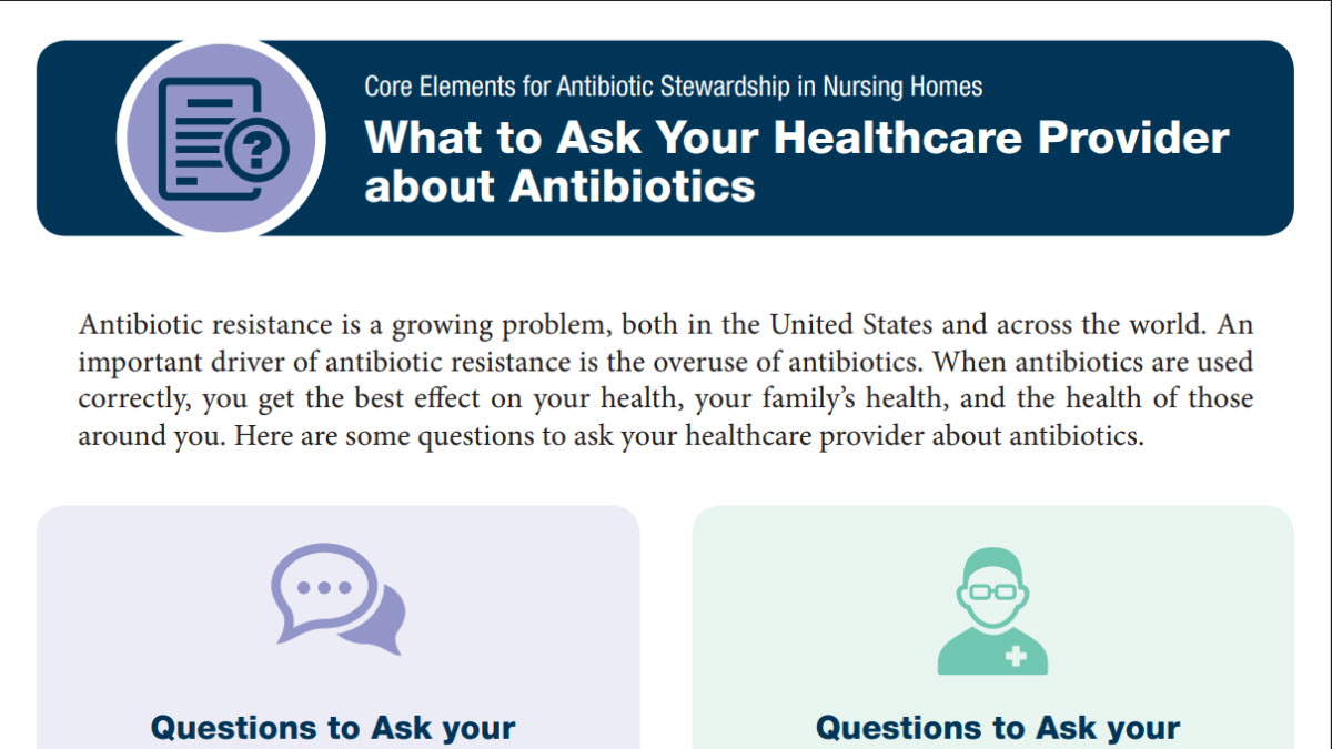 Core Elements for Antibiotic Stewardship in Nursing Homes: What to Ask Your Healthcare Provider about Antibiotics