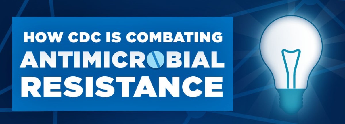 How CDC is combating antimicrobial resistance.