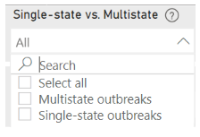 Single-state verses multistate outbreak dropdown screenshot