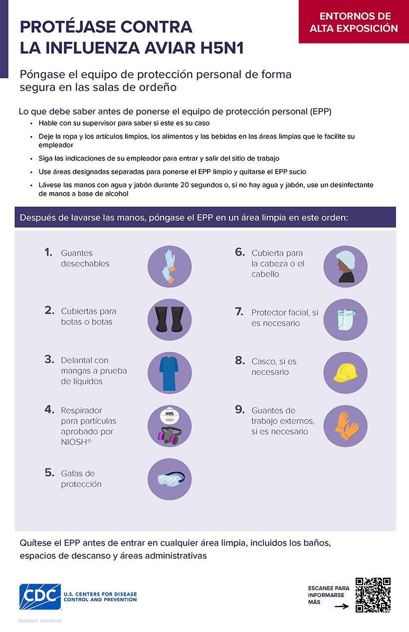 Póngase el equipo de protección personal de forma segura - Exposición alta