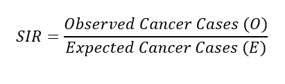 Standardized Incidence Ratio