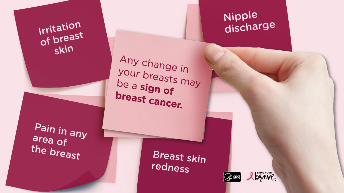 Rectangular image: Any change in your breasts may be a sign of breast cancer, including redness or irritation of breast skin, nipple discharge, or pain.