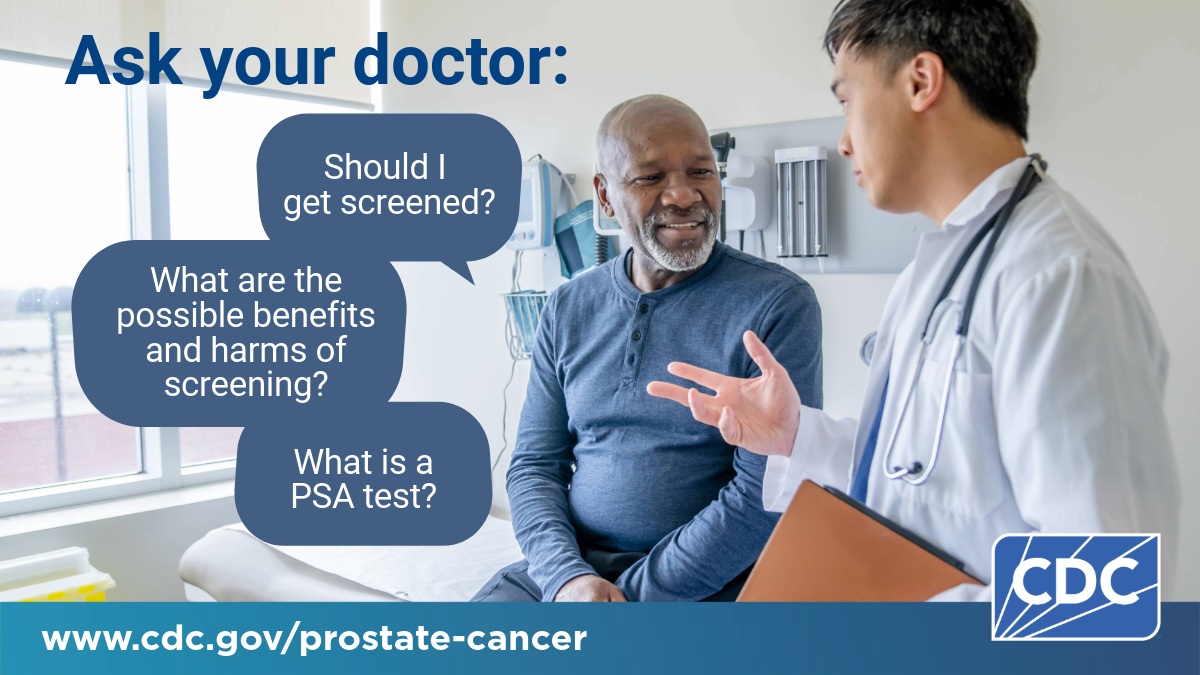 Rectangular image: Ask your doctor: Should I get screened? What are the possible benefits and harms of screening? What is a PSA test?