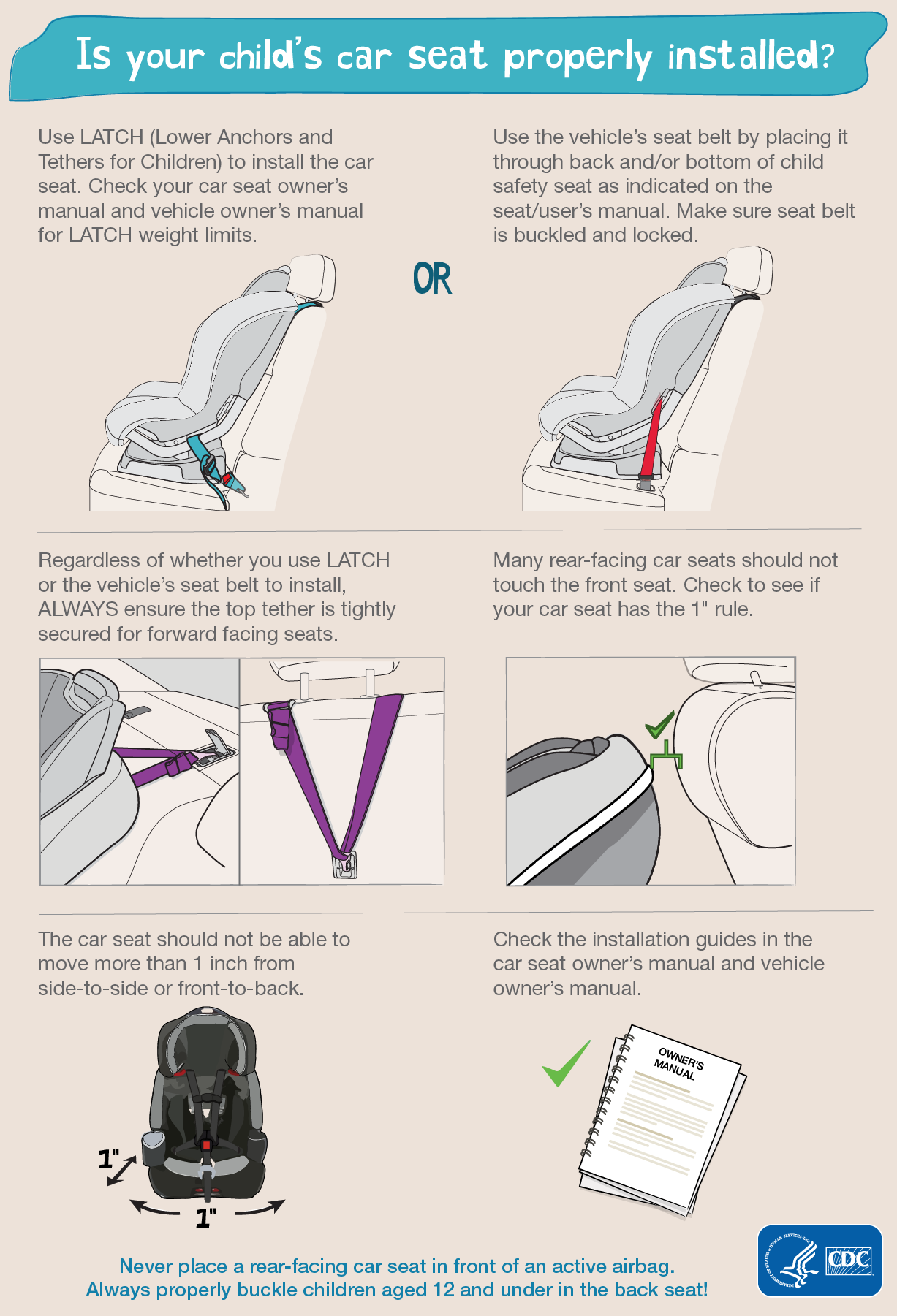 Is your child's car seat properly installed? Use LATCH (Lower Anchors and Tethers for Children) to install the car seat. Check your car seat owner's manual and vehicle owner's manual for LATCH weight limits. OR Use the vehicle's seat belt by placing it through back and/or bottom of child safety seat as indicated on the seat/user's manual. Make sure seat belt is buckled and locked. Regardless of whether you use LATCH or the vehicle's seat belt to install, ALWAYS ensure the top tether is tightly secured for forward-facing seats. Many rear-facing car seats should not touch the front seat. Check to see if your car seat has the 1" rule. The car seat should not be able to move more than 1 inch from side-to-side or front-to-back. Check the installation guides in the car seat owner's manual and vehicle owner's manual. Never place a rear-facing car seat in front of an active airbag. Always properly buckle children aged 12 and under in the back seat!