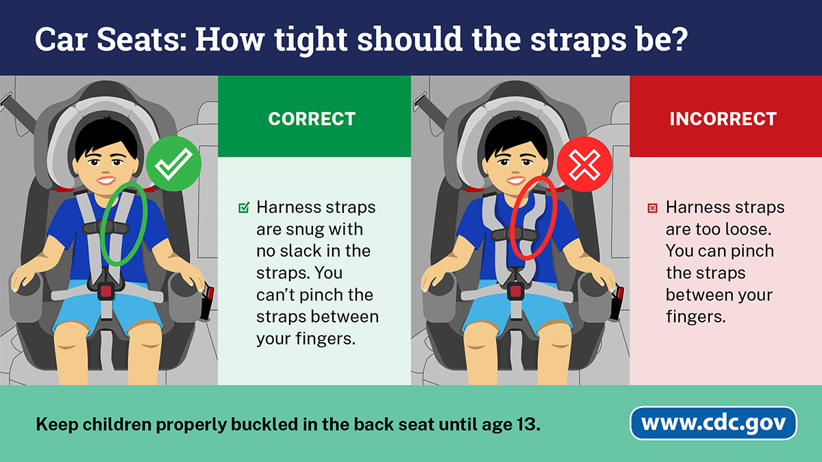 Two examples of a young boy in a forward-facing car seat, one correct with the harness straps snug against him, the other incorrect with loose harness straps.