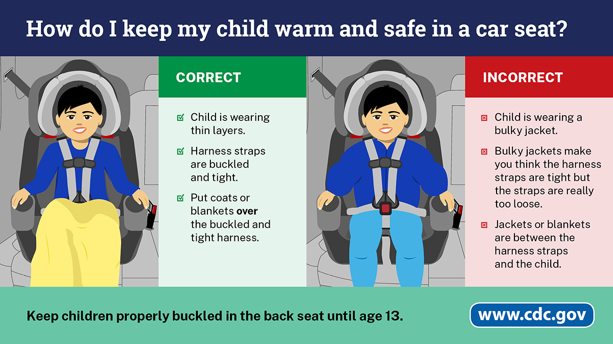 Two examples of a young boy in a forward-facing car seat bundled up for the cold, one correct with the child wearing thin layers and a blanket over the buckled harness, the other incorrect with bulky layers underneath the harness.