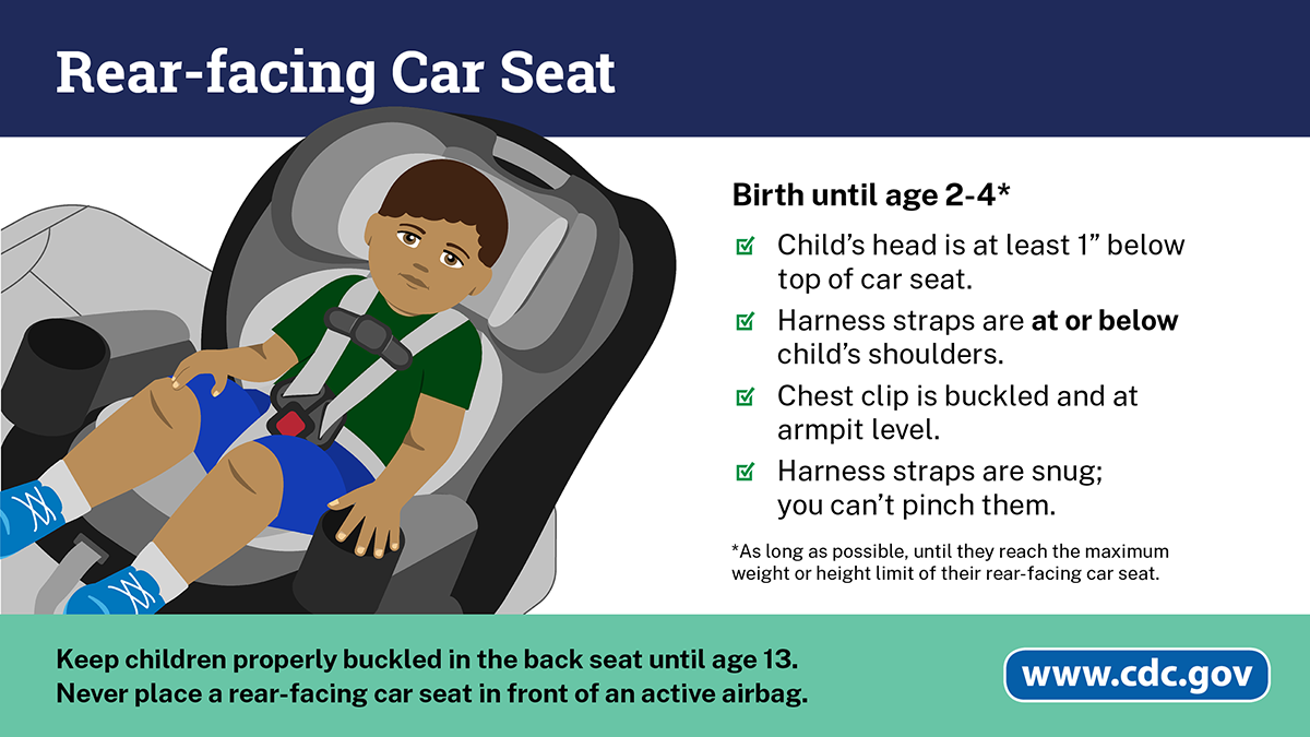 Example of a young boy properly buckled in a rear-facing car seat, with harness straps at or below child’s shoulders and chest clip at armpit level, snug straps, and his head fitting at least 1” below the top of the car seat.