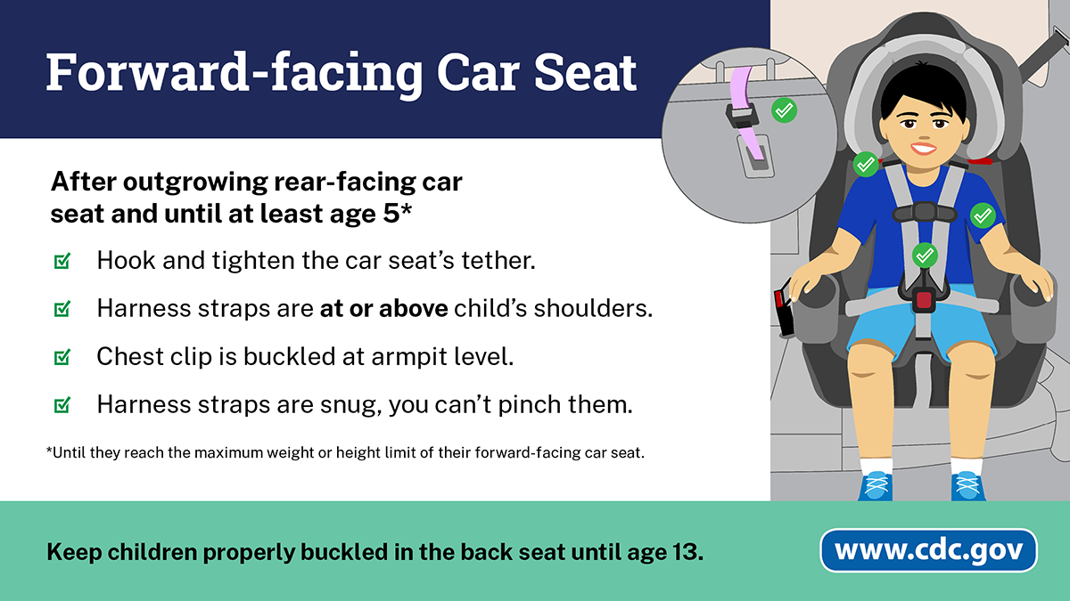 An example of a young boy properly buckled in a forward-facing car seat, with the tether properly hooked and tightened to the vehicle seat. The boy’s harness straps are at or above his shoulders, his chest clip is buckled at armpit level, and his harness straps are snug.