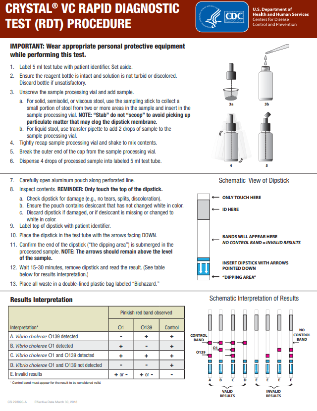 Small image of PDF titled Cholera-Crystal&reg; VC Rapid Diagnostic Test (RDT) Procedure (ENG)
