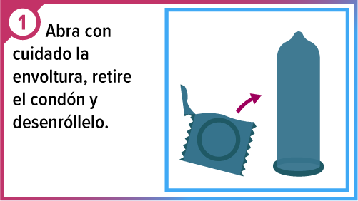 Imagen de un cond&oacute;n y su envoltorio.