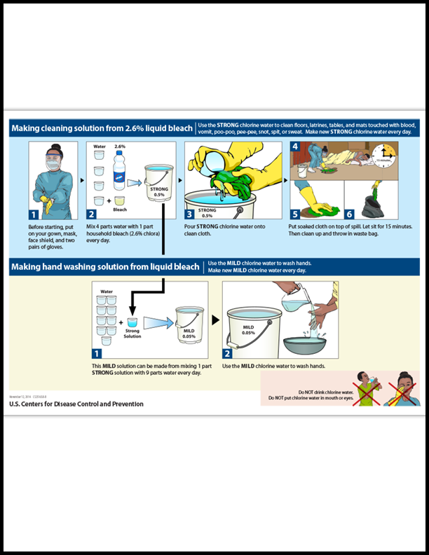 How to Make 2.6 Percent Chlorine Bleach Solution