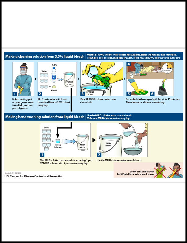 How to Make Cleaning and Hand Washing Solutions From Liquid Bleach