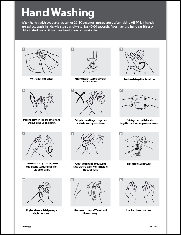 How to Wash Hands-US Audience