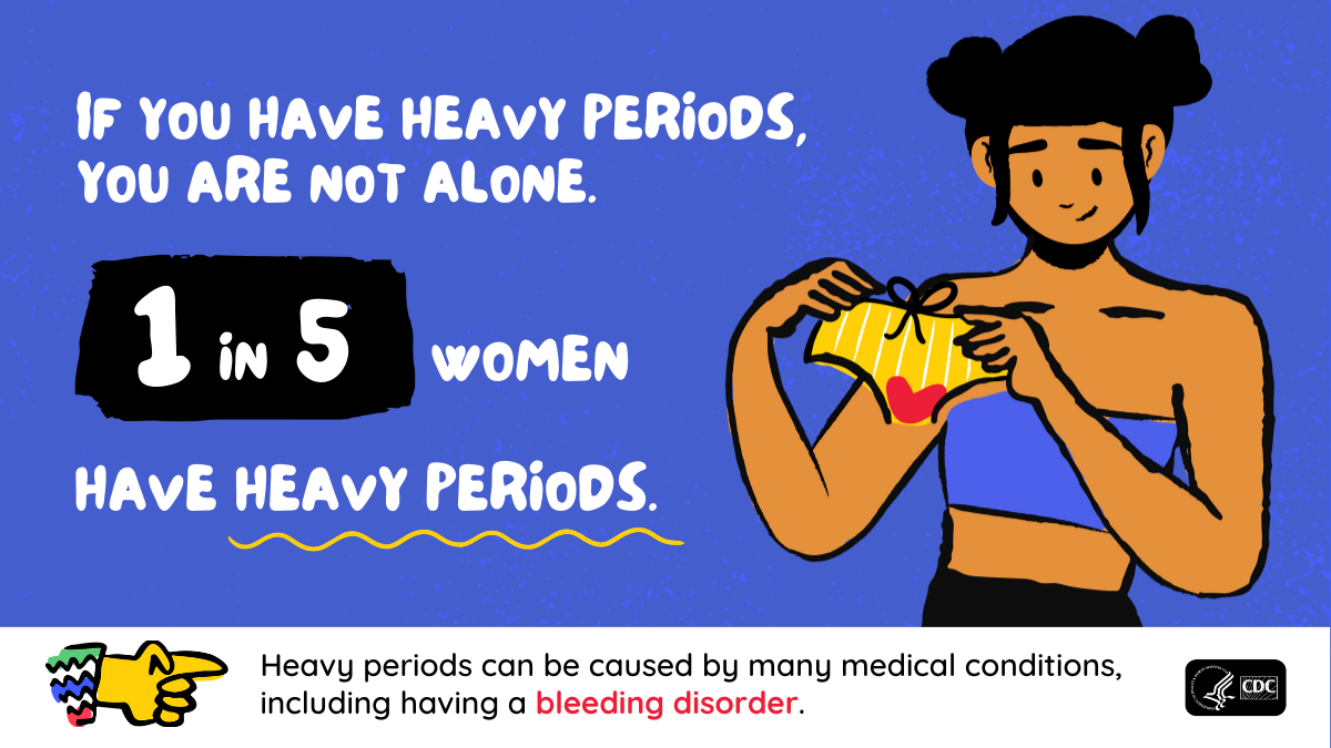 Graphic featuring symptoms of heavy periods