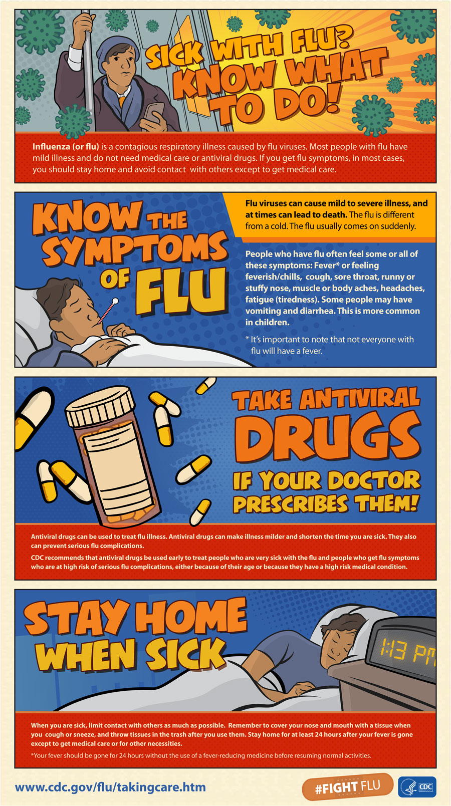Infographic about what to do if you are sick with the flu.