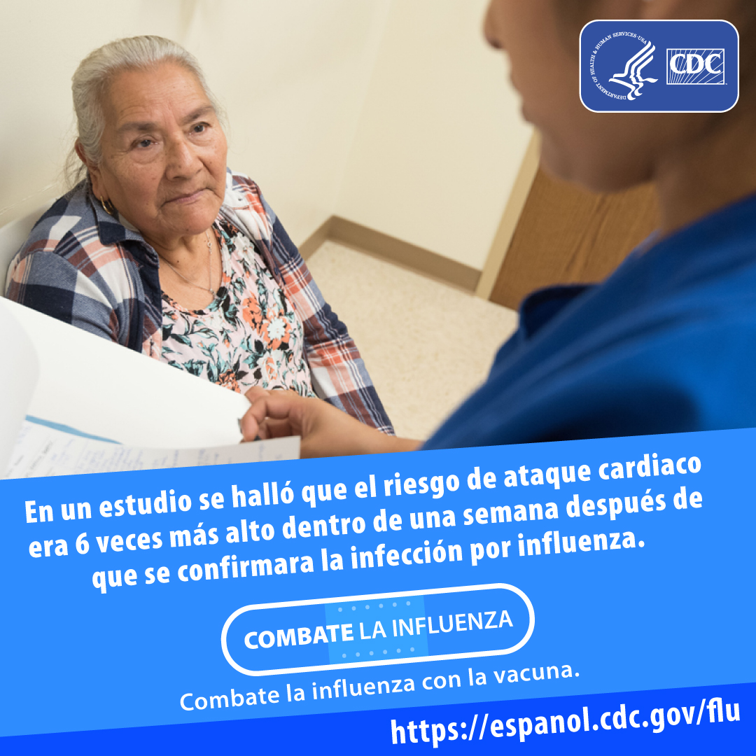 Flu and Heart Disease