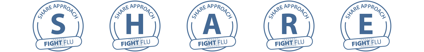 CDC suggests using the SHARE method to make a strong vaccine recommendation and provide important information to help patients make informed decisions about vaccinations
