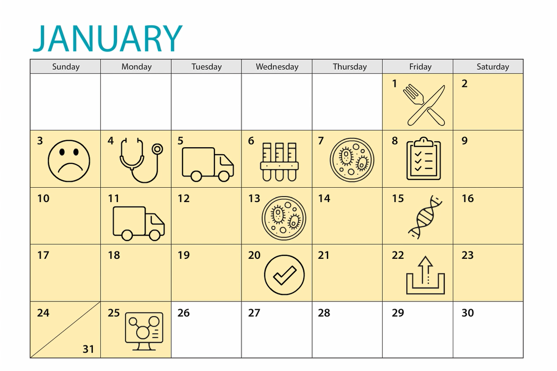 Image of a calendar
