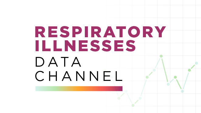 CDC Respiratory Illnesses Data Channel logo.