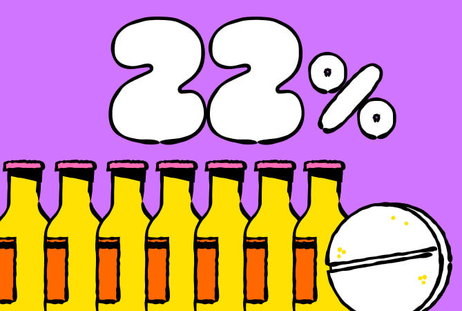 22%