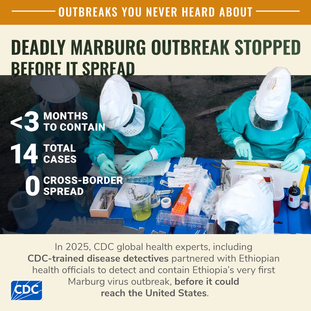 3 lab techs in PPE working with samples. Deadly Marburg Outbreak Stopped Before It Spread. <3 months to contain, 14 total cases, 0 cross-border spread.