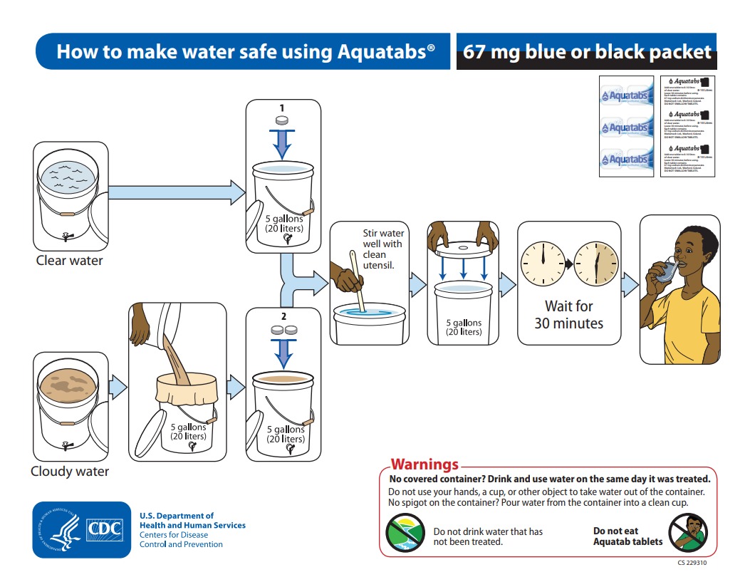 thumbnail image of "how to make water safe using aquatabs&reg; 67 mg blue packet (africa-english)"