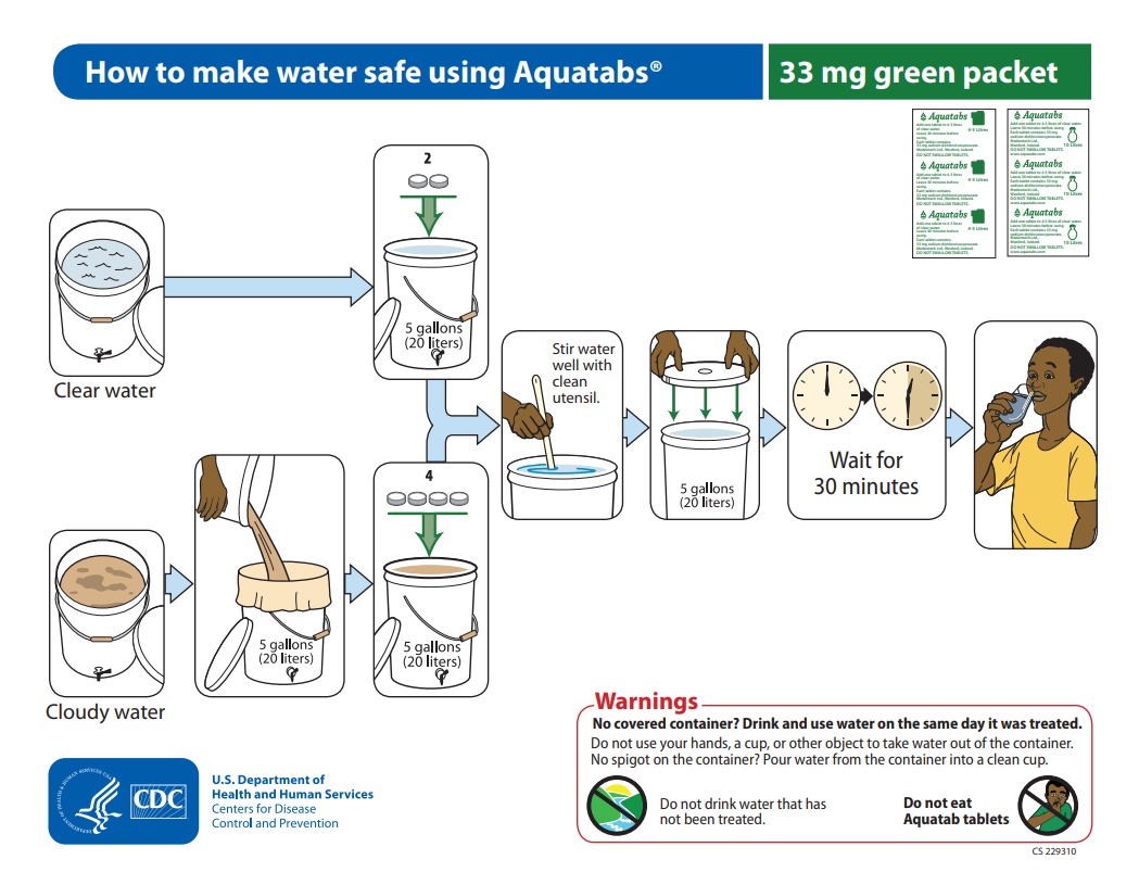 thumbnail image of "how to make water safe using aquatabs&reg; 33 mg green packet (africa-english)"
