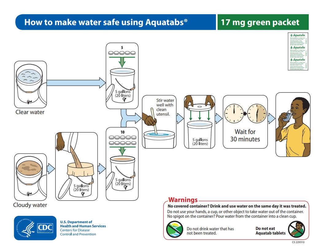 thumbnail image of "how to make water safe using aquatabs&reg; 17 mg green packet (africa-english)"
