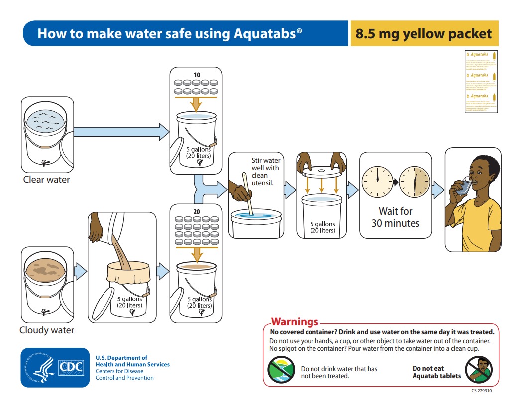 thumbnail image of "how to make water safe using aquatabs&reg; 8.5 mg yellow packet (africa-english)"