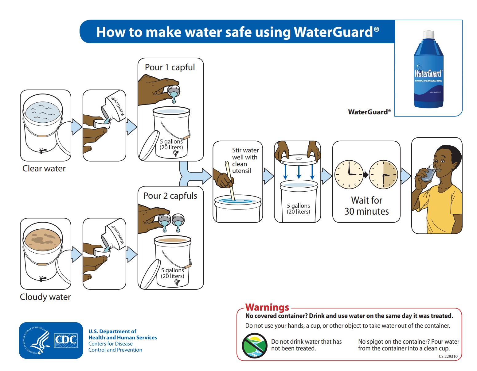 thumbnail image of "*how to make water safe using waterguard&reg; (africa)"
