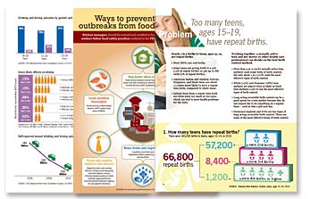 VitalSigns InfoGraphics
